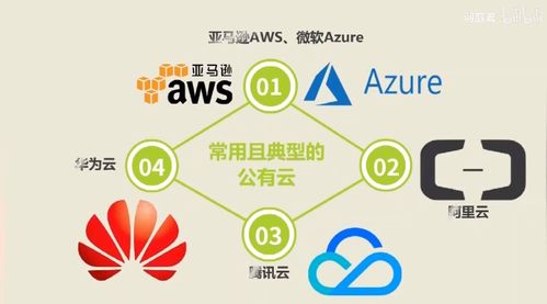 探索軟件開發 流程、挑戰與未來趨勢