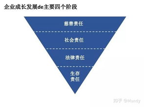 致酒店管理專業(yè)學(xué)子 以匠心與遠(yuǎn)見(jiàn)，成就非凡服務(wù)之旅